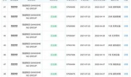 最新爆料强盛集团,揭秘企业背后的惊人真相